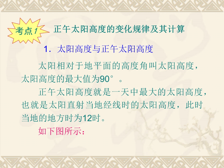 2013届新课标高考地理一轮复习课件（湘教版必修1）：第2章第5课 正午太阳高度的变化.ppt_第3页