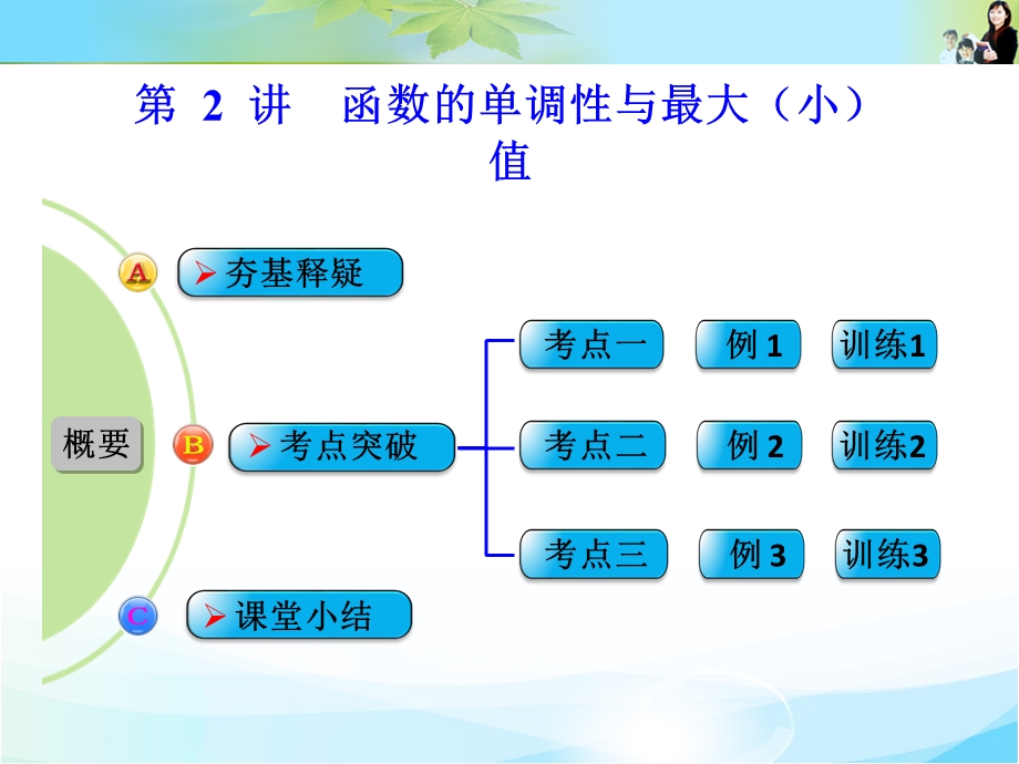 2016届《创新设计》数学一轮（理科）北师大版配套精品课件 第二章 第2讲函数的单调性与最大（小）值.ppt_第1页