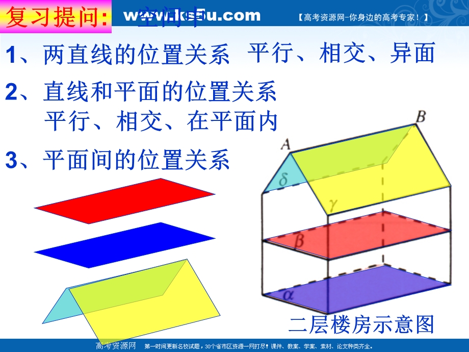 2012届高一数学：1.5.2平行关系 课件 （北师大必修2）.ppt_第2页