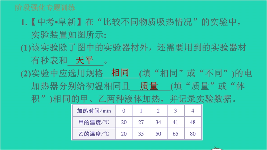 2021九年级物理上册 第12章 内能与热机 阶段专训1探究物质的吸热能力习题课件 （新版）粤教沪版.ppt_第3页