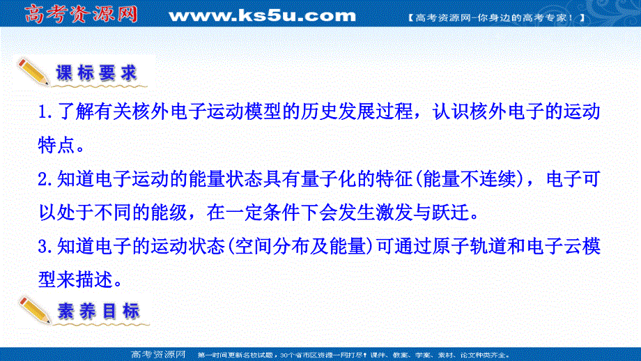 2021-2022学年新教材人教版化学选择性必修第二册课件：1-1-1 能层与能级 基态与激发态 原子光谱 .ppt_第3页