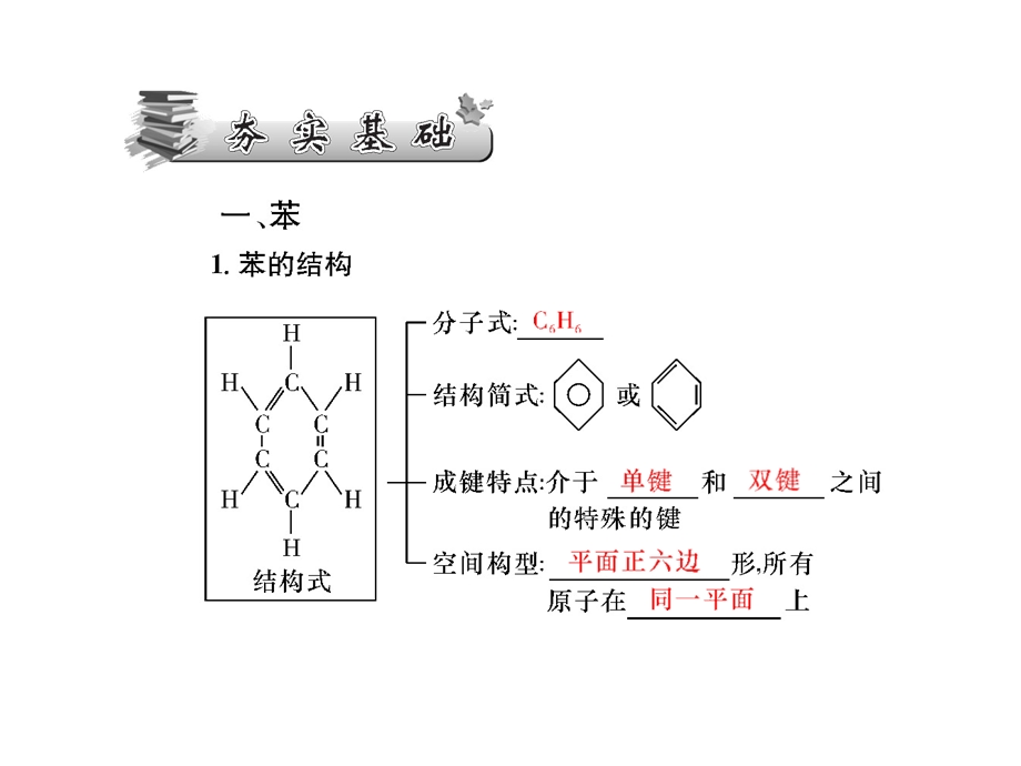 2017届高三化学一轮总复习（新课标）课件：第10章 烃（第31课时） .ppt_第2页