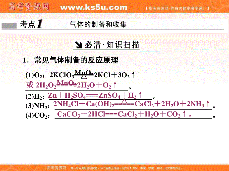 2017届高三化学一轮复习课件：第11章 第3节 物质的制备方法 .ppt_第2页