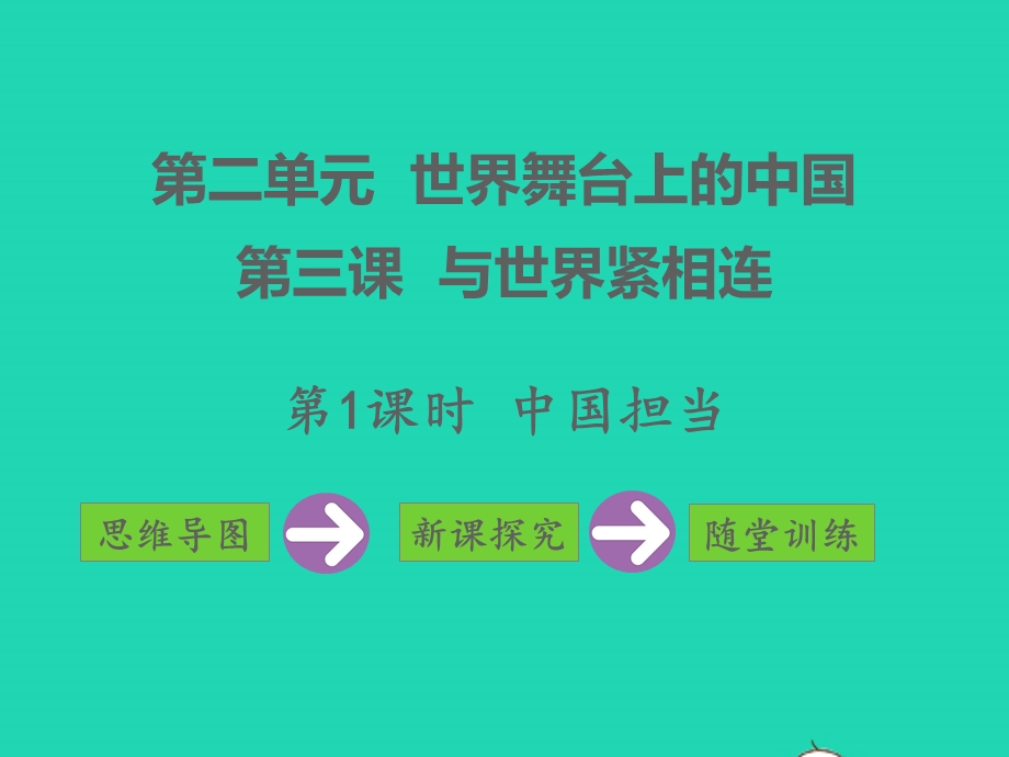 九年级道德与法治下册 第二单元 世界舞台上的中国 第三课与世界紧相连 第1框 中国担当教学课件 新人教版.pptx_第1页