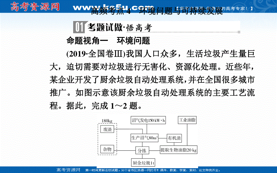 2020届地理高考二轮专题复习课件：专题十 高频考点4 环境问题与可持续发展 .ppt_第2页