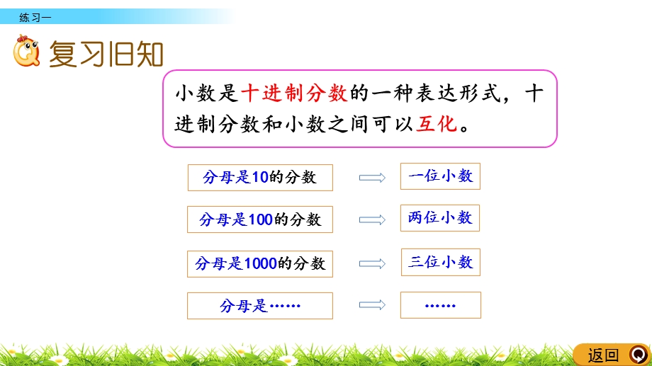 1.10 练习一精品课件（北师大版四下数学）.pptx_第2页