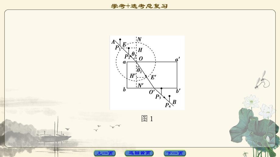 2018届高三物理（浙江选考）一轮复习课件：第11章 实验17　测定玻璃的折射率 .ppt_第3页