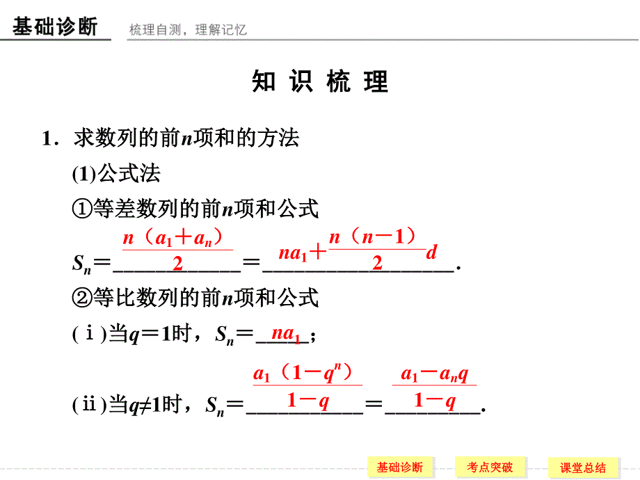 2016届《创新设计》数学一轮（理科）人教A版配套精品课件 6-4数列求和.ppt_第2页