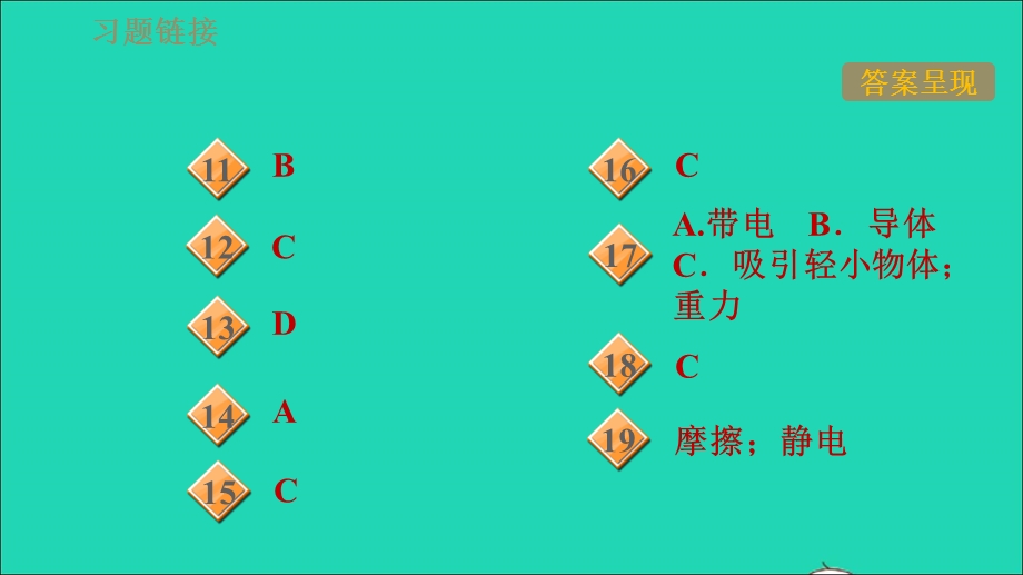 2021九年级物理上册 第13章 探究简单电路 13.1从闪电谈起习题课件 （新版）粤教沪版.ppt_第3页