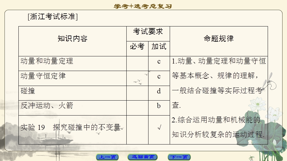 2018届高三物理（浙江选考）一轮复习课件：第12章 第1节　动量和动量定理　动量守恒定律 .ppt_第2页