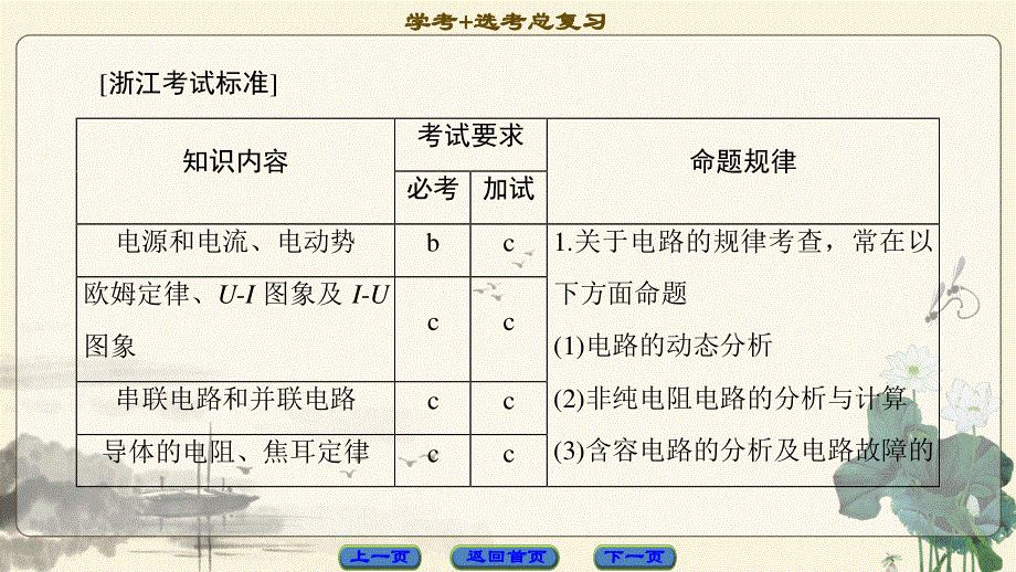 2018届高三物理（浙江选考）一轮复习课件：第7章 第1节　电流　电阻　电功率及焦耳定律 .ppt_第2页