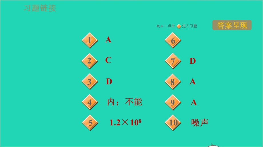 2021九年级物理上册 第2章 改变世界的热机 2.3热机效率习题课件 （新版）教科版.ppt_第2页