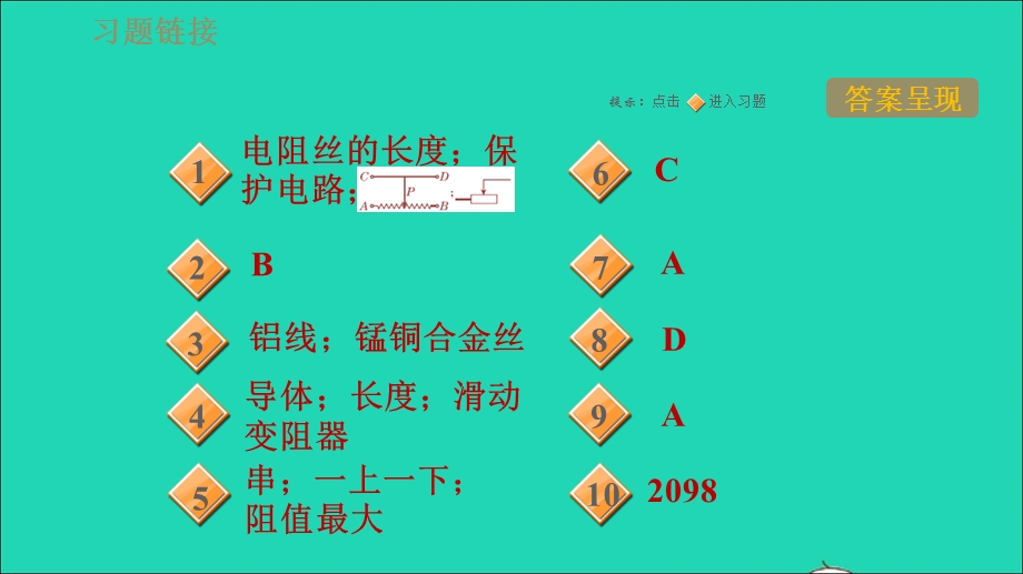 2021九年级物理上册 第14章 探究欧姆定律 14.1怎样认识电阻第2课时 变阻器习题课件 （新版）粤教沪版.ppt_第2页