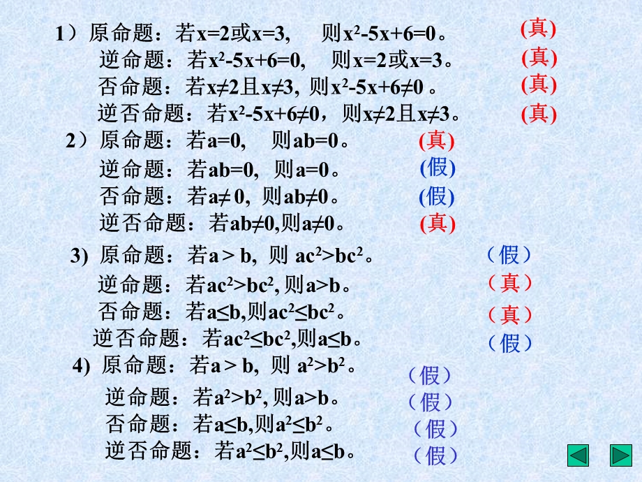 1.1《命题及其关系--四种命题的真假》（新人教选修1-1）.ppt_第3页