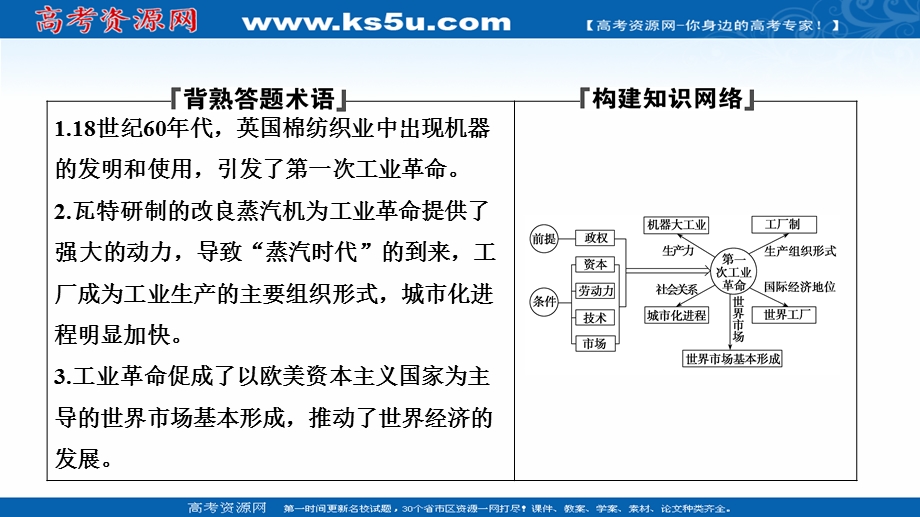 2020-2021学年人教版历史必修2配套课件：第二单元 第7课　第一次工业革命 .ppt_第2页