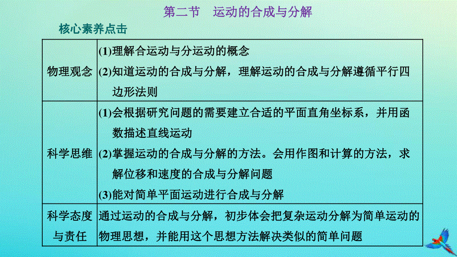 2023新教材高中物理 第一章 抛体运动 第二节 运动的合成与分解课件 粤教版必修第二册.pptx_第1页