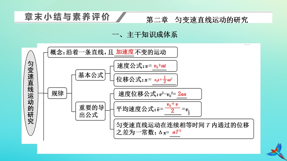 2023新教材高中物理 第二章 匀变速直线运动的研究 章末小结与素养评价（主干知识成体系迁移交汇破疑难创新应用提素养）课件 新人教版必修第一册.pptx_第1页