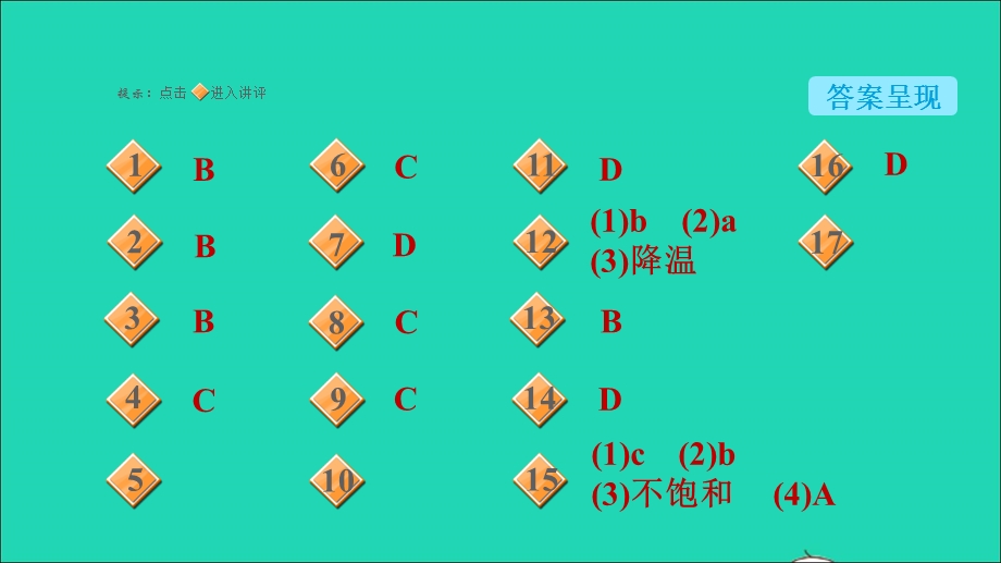 2022九年级化学下册 第8单元 海水中的化学8.2海水晒盐第2课时 溶解度习题课件 鲁教版.ppt_第2页