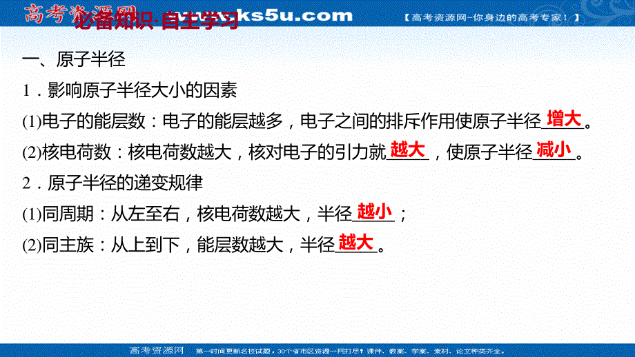 2021-2022学年新教材人教版化学选择性必修第二册课件：第一章 第二节 第2课时 元素周期律 .ppt_第3页