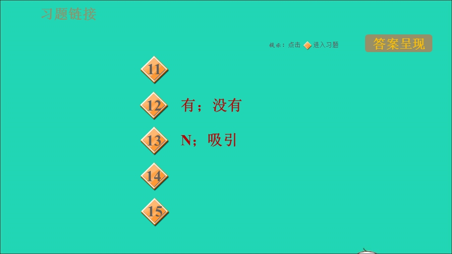 2021九年级物理上册 第7章 磁与电 7.1磁现象第1课时 磁现象习题课件 （新版）教科版.ppt_第3页