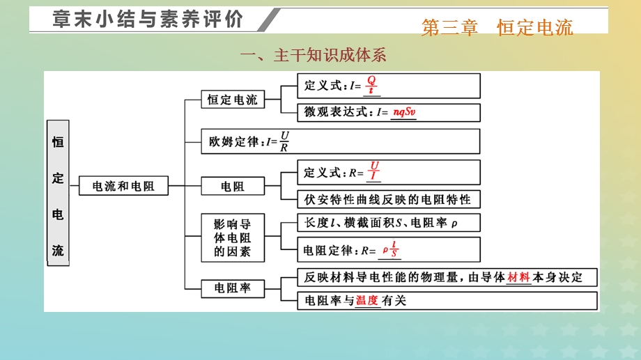 2023新教材高中物理 第三章 恒定电流 章末小结与素养评价课件 粤教版必修第三册.pptx_第1页