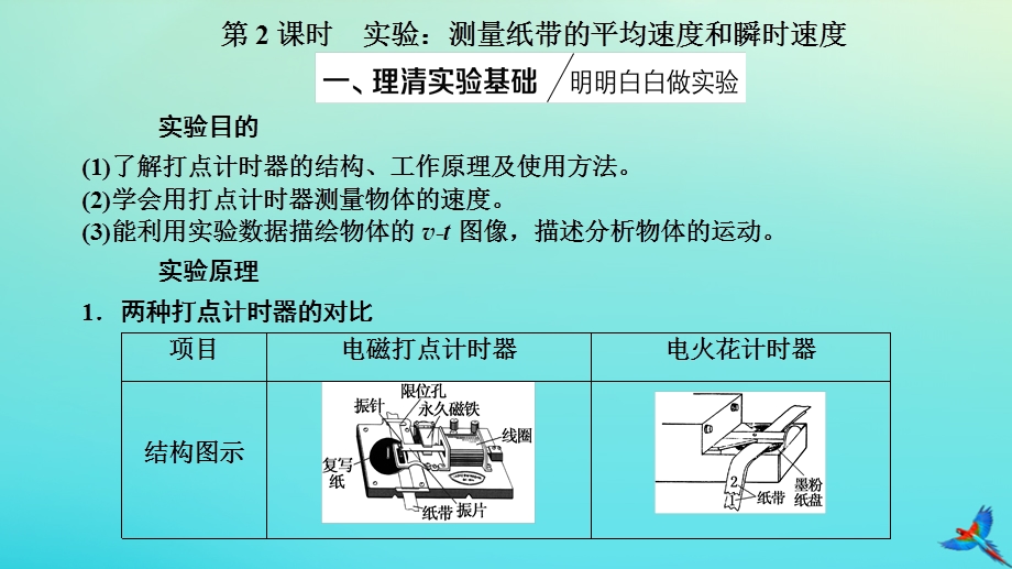 2023新教材高中物理 第一章 运动的描述 第3节 位置变化快慢的描述——速度 第2课时 实验：测量纸带的平均速度和瞬时速度课件 新人教版必修第一册.pptx_第1页