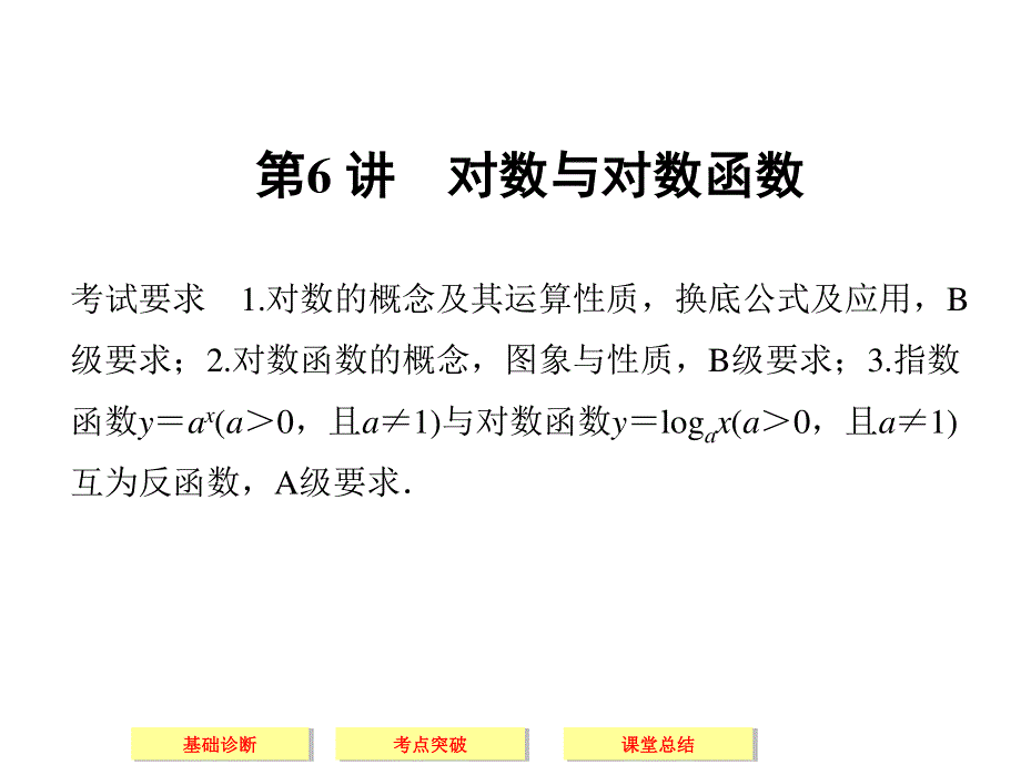 2016届《创新设计》数学课件 江苏专用（文科）一轮复习 第二章 函数概念与基本初等函数 第6讲 对数与对数函数.ppt_第1页