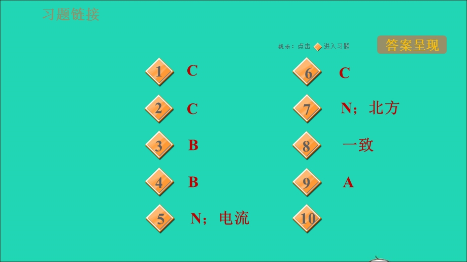 2021九年级物理上册 第7章 磁与电 7.2电流的磁场习题课件 （新版）教科版.ppt_第2页