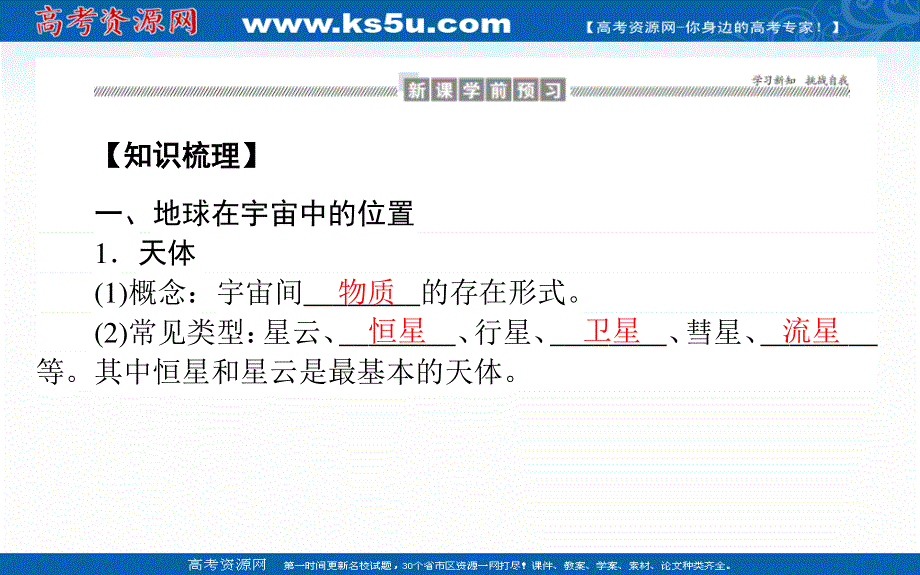 2021-2022学年新教材人教版地理必修第一册课件：1-1 地球的宇宙环境 .ppt_第3页