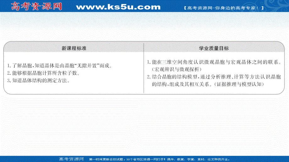 2021-2022学年新教材人教版化学选择性必修第二册课件：第三章 第一节 第2课时 晶胞晶体结构的测定 .ppt_第2页