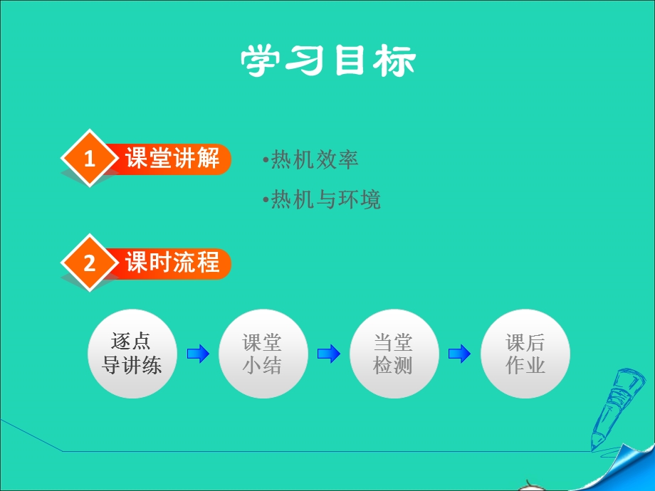 2021九年级物理上册 第2章 改变世界的热机2.ppt_第2页