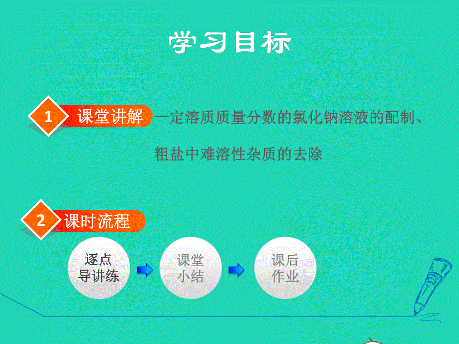 2022九年级化学下册 第7章 溶液实验五 一定溶质质量分数的氯化钠溶液的配制和粗盐中难溶性杂质的去除授课课件（新版）粤教版.ppt_第2页