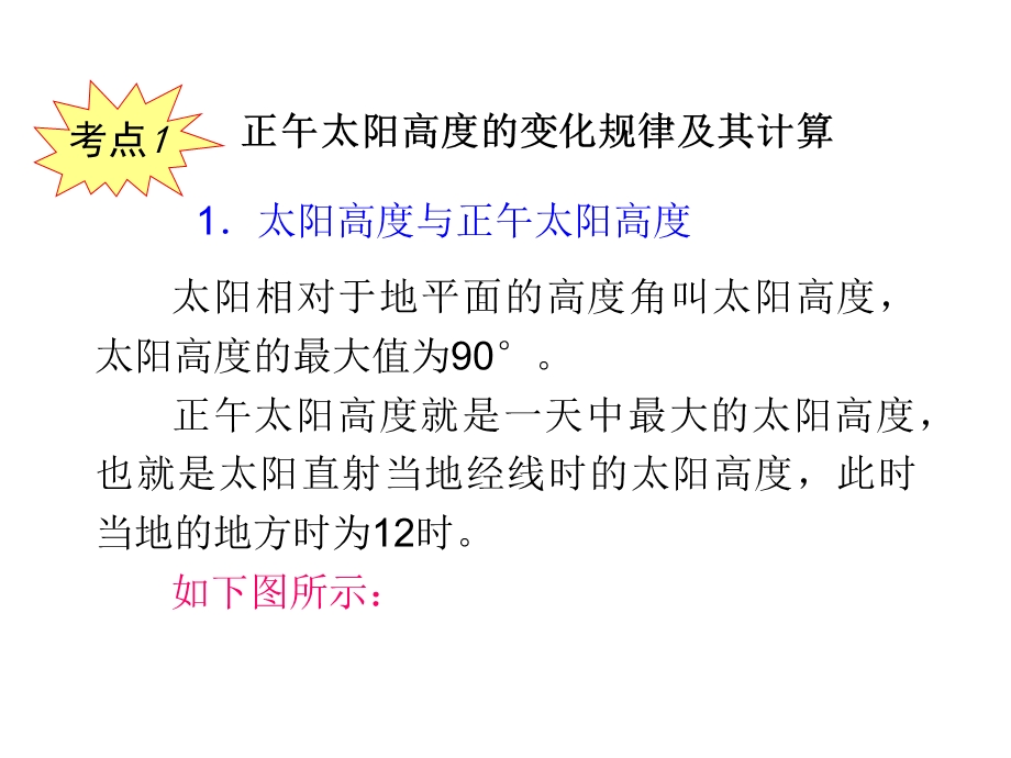 2013届新课标高考地理一轮复习课件：第2章 第5课 正午太阳高度的变化（人教版必修1）.ppt_第3页