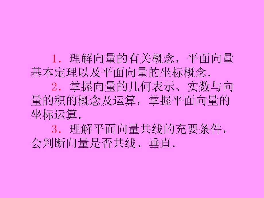 2013届新课标高考文科数学一轮总复习课件：第26讲 平面向量的概念及线性运算.ppt_第3页