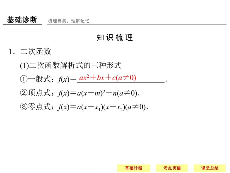 2016届《创新设计》数学课件 江苏专用（理科）一轮复习 第二章 函数与基本初等函数 第4讲 二次函数与幂函数.ppt_第3页