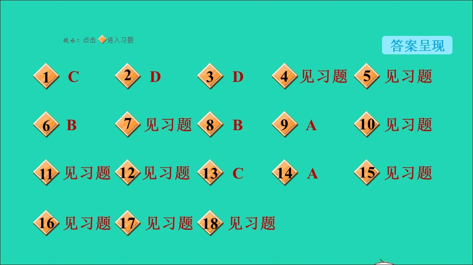 2022九年级化学下册 第8单元 金属和金属材料单元热门考点整合专训习题课件（新版）新人教版.ppt_第2页