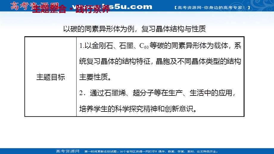 2021-2022学年新教材人教版化学选择性必修第二册课件：章末复习课 第三章　晶体结构与性质 .ppt_第2页