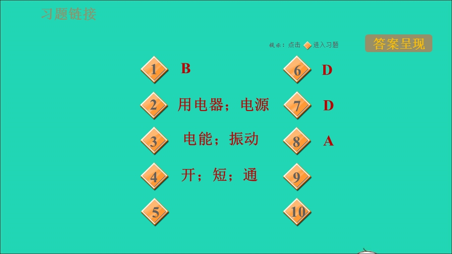 2021九年级物理上册 第3章 认识电路 3.2电路习题课件 （新版）教科版.ppt_第2页