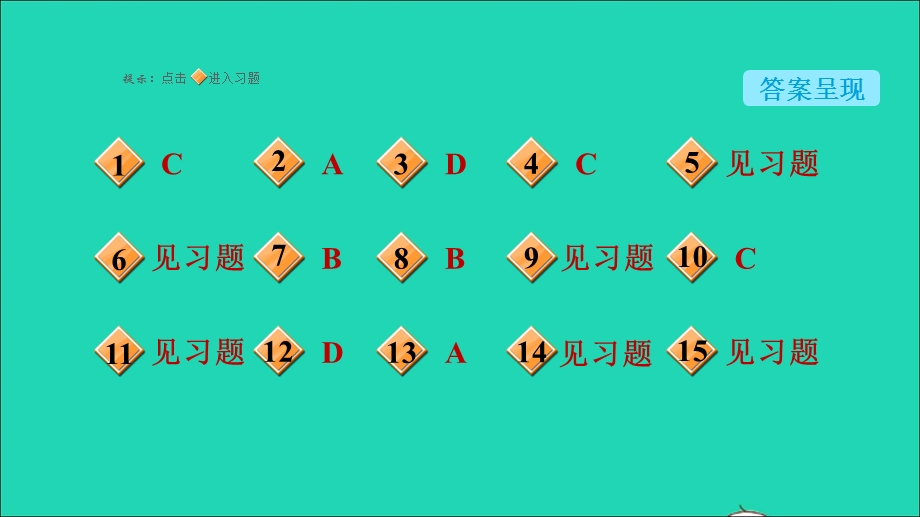 2022九年级化学下册 第12单元 化学与生活单元热门考点整合专训习题课件（新版）新人教版.ppt_第2页