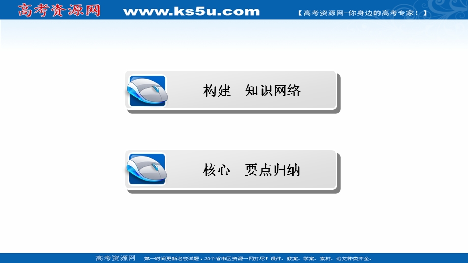 2020-2021学年人教版历史必修3课件：第七单元　现代中国的科技、教育与文学艺术 单元优化总结 .ppt_第2页