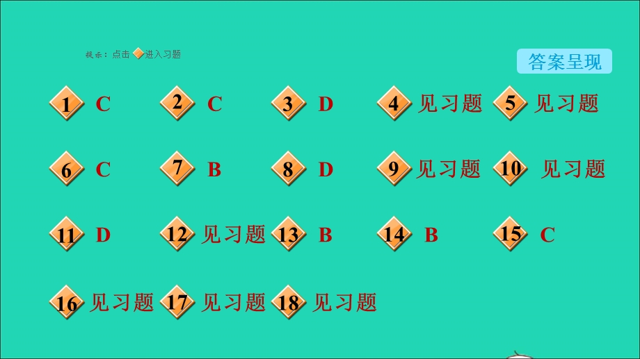 2022九年级化学下册 第10单元 酸和碱单元热门考点整合专训习题课件（新版）新人教版.ppt_第2页