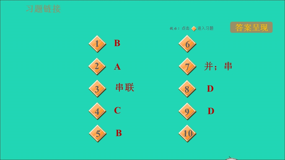 2021九年级物理上册 第3章 认识电路 3.ppt_第2页