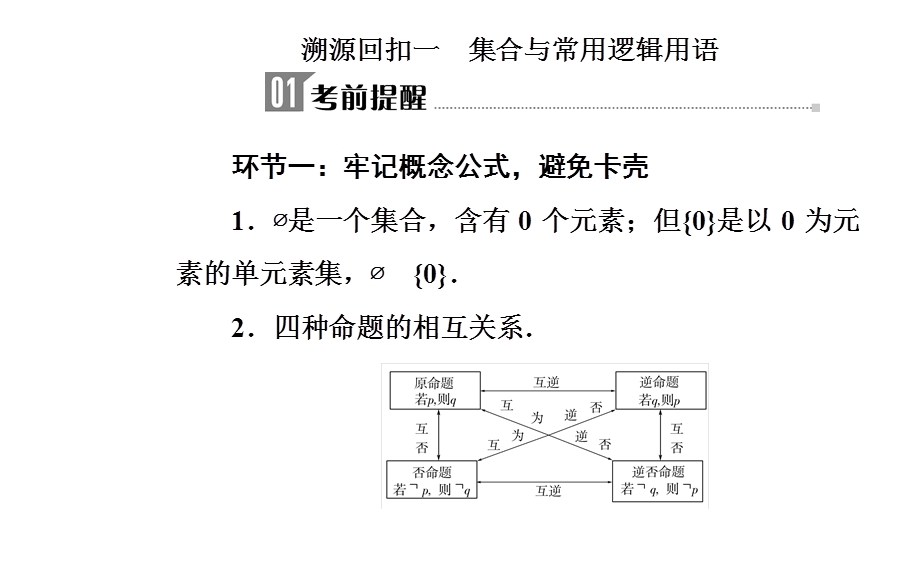 2020届数学（理）高考二轮专题复习课件：第三部分 考前冲刺三 溯源回扣一 集合与常用逻辑用语 .ppt_第3页