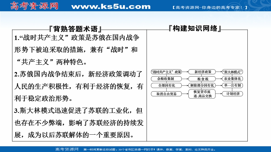 2020-2021学年人教版历史必修2配套课件：第七单元 第20课　从“战时共产主义”到“斯大林模式” .ppt_第2页