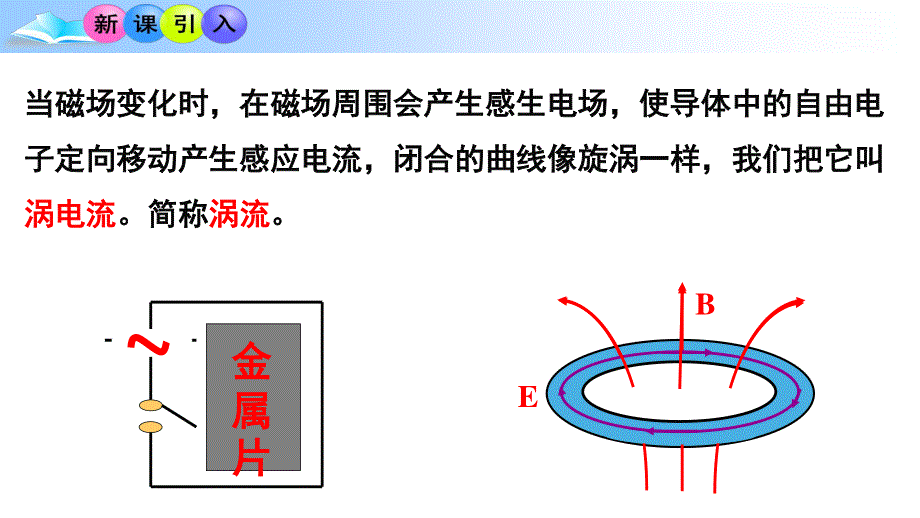 2017人教版高中物理选修3-2_4.7涡流、电磁阻尼和电磁驱动（讲授式） 课件 .ppt_第2页
