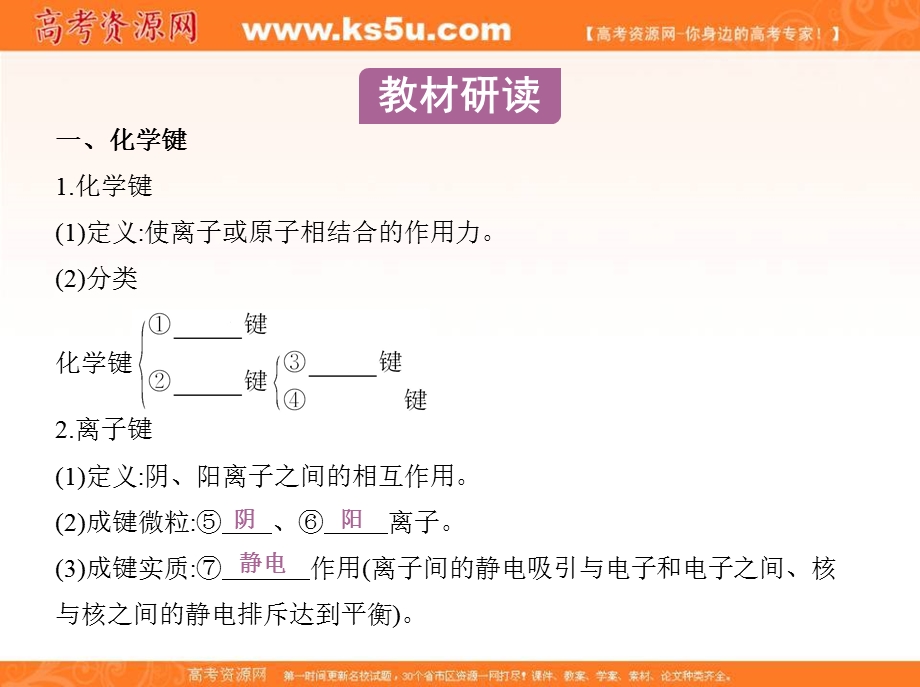 &课标版 化学 2017年高考一轮总复习《同步课件》考点10：20_第20课时　化学键 .ppt_第3页