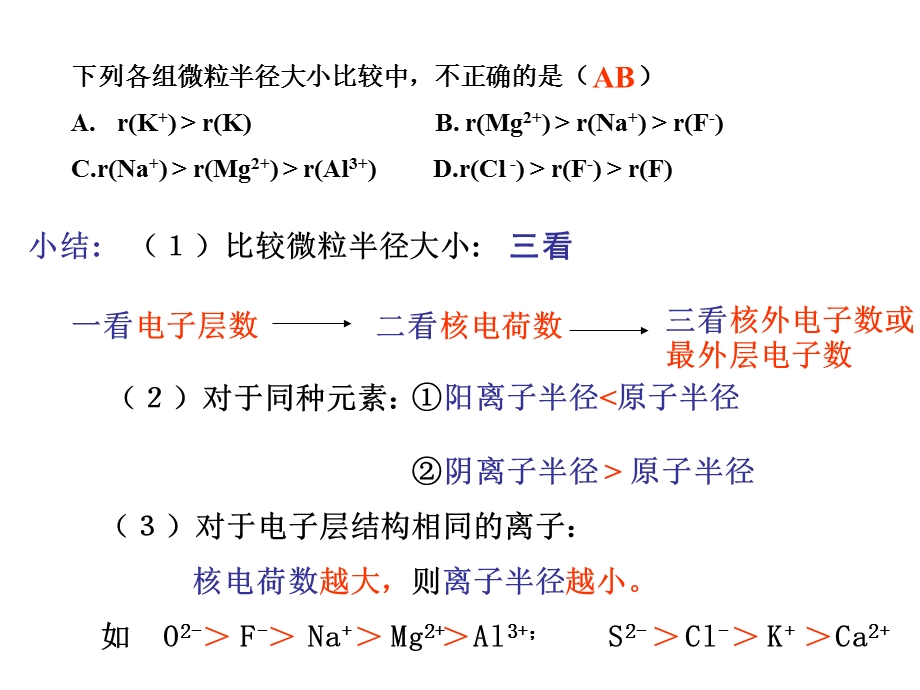 2016-2017学年人教版高一化学必修二第一章第二节《元素周期律》课件2 .ppt_第3页