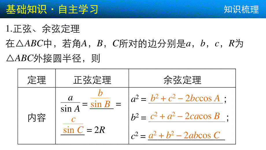 2016届高考数学大一轮总复习（苏教版理科）配套课件 第四章 三角函数、解三角形4.pptx_第3页