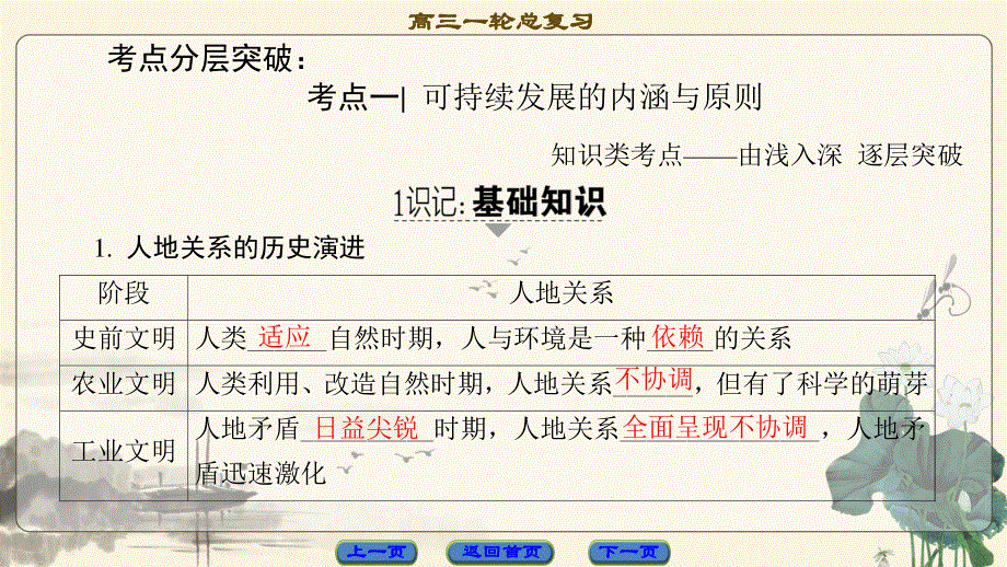 2018中图版地理高考一轮复习课件：第8章 第2讲 人地关系思想的历史演变 通向可持续发展的道路 .ppt_第3页