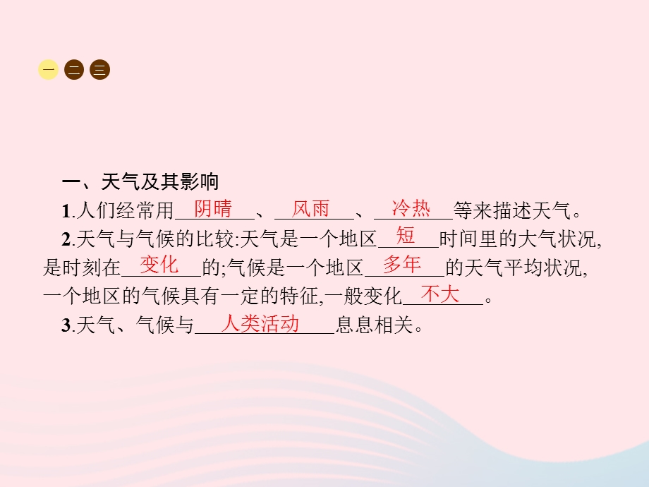 2023七年级地理上册 第3章 天气与气候第1节 多变的天气课件 （新版）新人教版.pptx_第3页